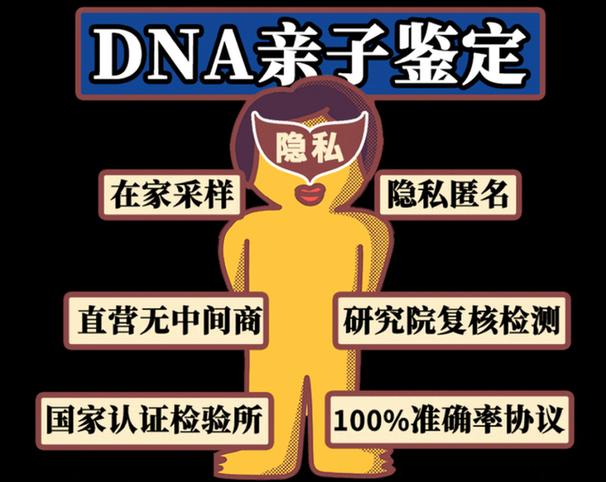 黑龙江大兴安岭精斑DNA鉴定流程揭秘，了解基因检测的重要性